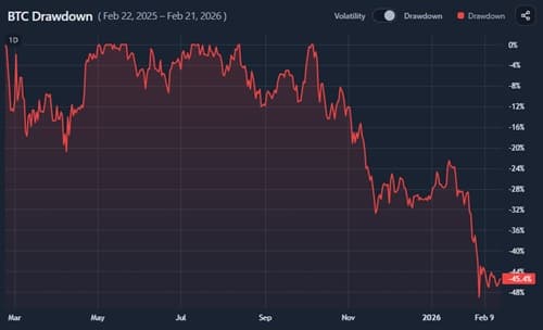 Asset Risk Analyzer screenshot